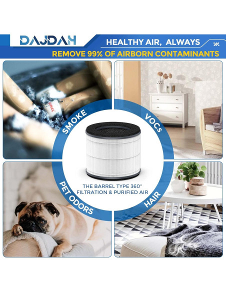 Filtro de Reemplazo HEPA-Tipo AP-T10FL para Purificador HoMedics