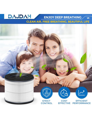 Filtro de Reemplazo HEPA-Tipo AP-T10FL para Purificador HoMedics