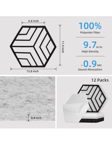 Paquete de 12 Paneles Acústicos Hexagonales Autoadhesivos 35.6x30.5cm