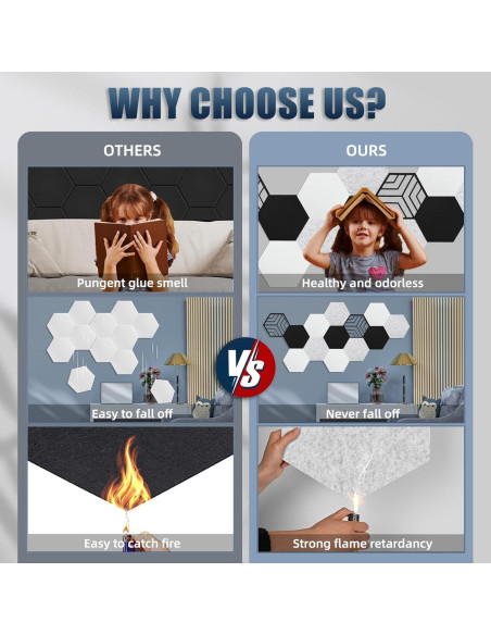 Paquete de 12 Paneles Acústicos Hexagonales Autoadhesivos 35.6x30.5cm