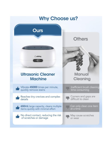 Limpiador Ultrasónico de Joyería Adiding 650mL 5 Modos Azul
