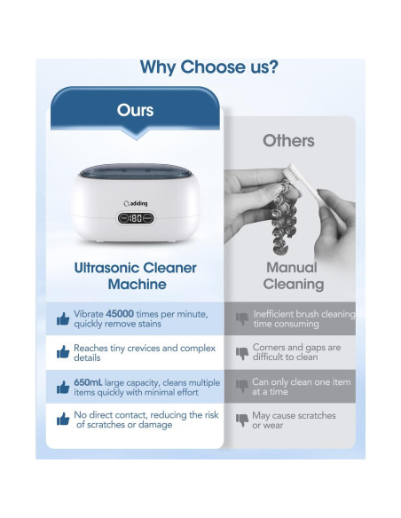 Limpiador Ultrasónico de Joyería Adiding 650mL 5 Modos Azul