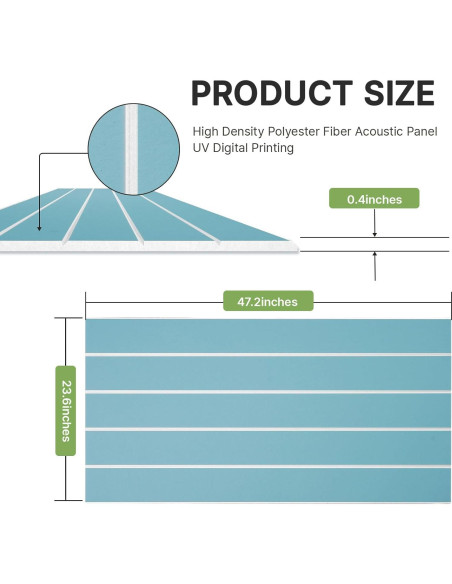 Paquete Acústico 4 Paneles Adhesivos Keemute 120x60 cm Azul