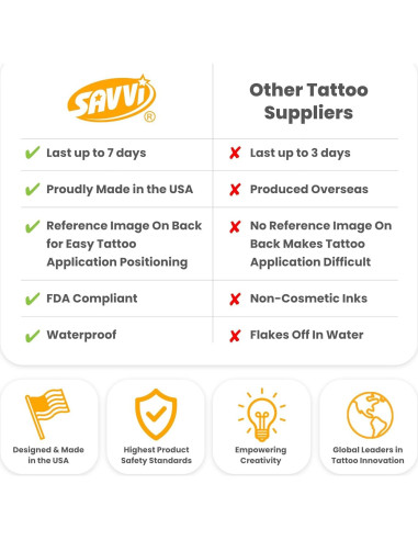 Tatuajes Temporales Tradicionales Americanos Savvi - 18 Piezas