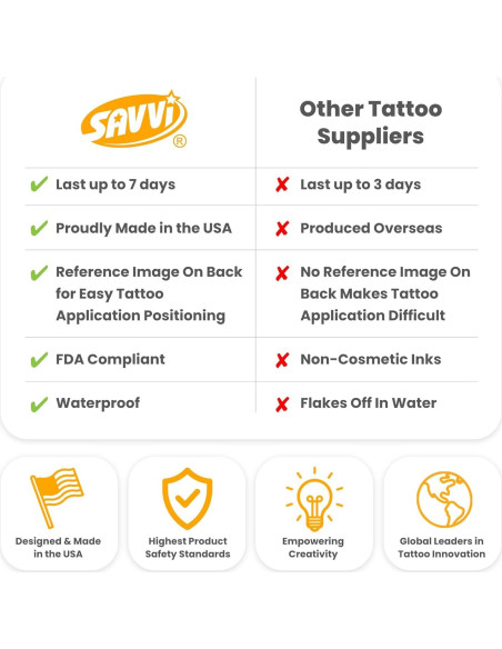 Tatuajes Temporales Tradicionales Americanos Savvi - 18 Piezas