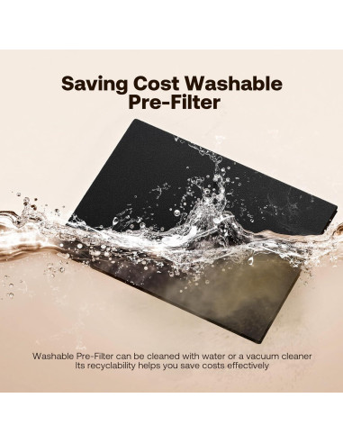 Purificador de Aire Trucozie T554 para Hogar 200 m Filtro HEPA