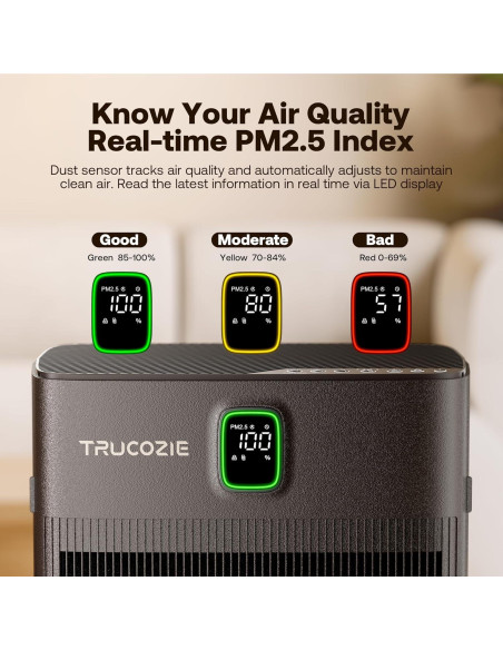 Purificador de Aire Trucozie T554 para Hogar 200 m Filtro HEPA