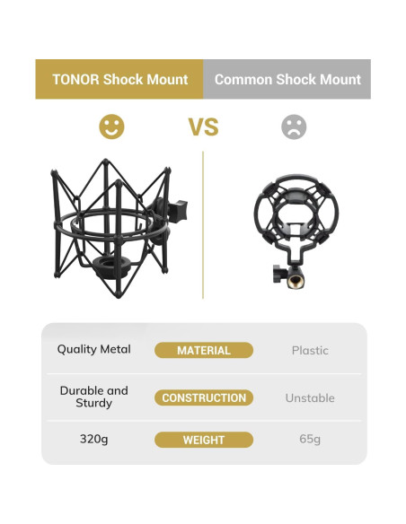Micrófono de Condensador USB TONOR TC-2030 con Brazo Soporte