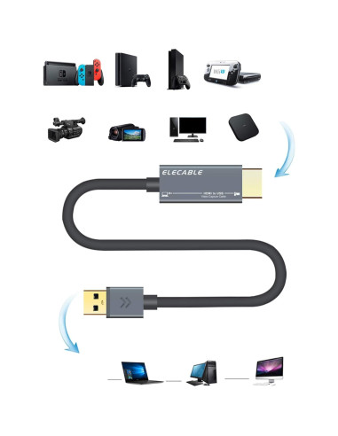 Adaptador Captura Video HDMI a USB C ELECABLE 1.85m 1080P