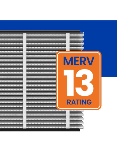 Filtro de Aire AprilAire 413 MERV 13 40.64x63.5x10.16 cm
