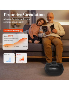 Masajeador de pies CuPiLo Shiatsu con calor y compresión 2