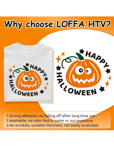 Vinilo de Transferencia de Calor LOFFA Negro 30.48 cm x 2.44 m