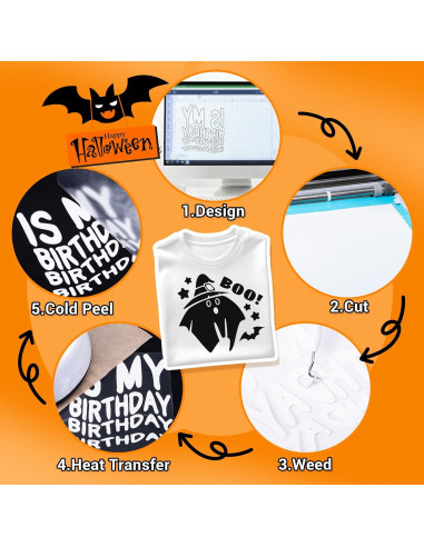 Vinilo de Transferencia de Calor LOFFA Negro 30.48 cm x 2.44 m