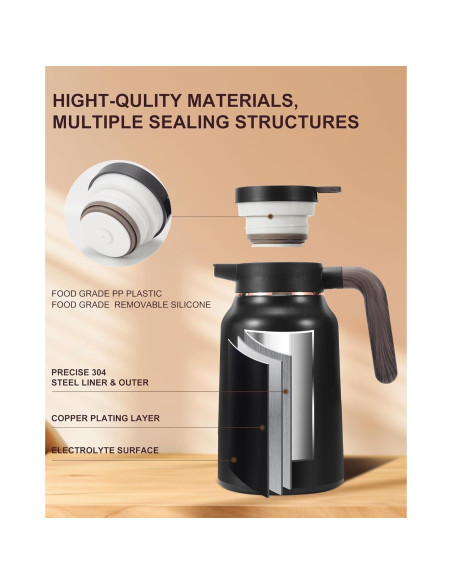 Jarra Térmica de Acero Inoxidable Tgvasz 1.5L Negra