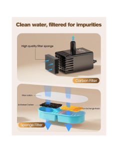 Filtros de Agua para Gatos VKIMISS 12 Piezas 3.2L 2