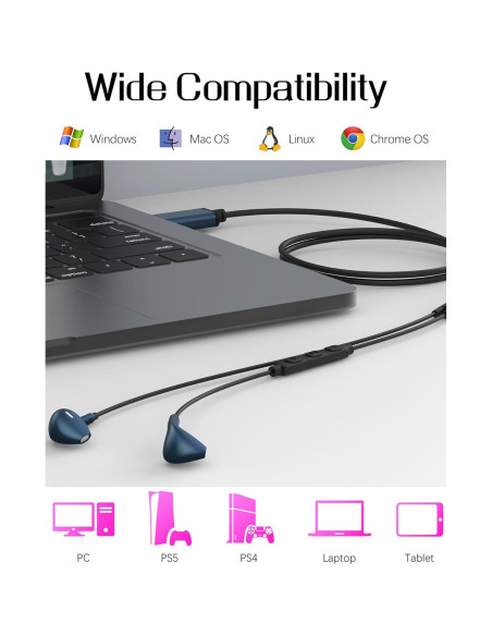 Auriculares USB con micrófono SOLMIMI 2m para PC y PS4/PS5