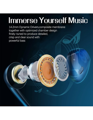 Auriculares USB con micrófono SOLMIMI 2m para PC y PS4/PS5