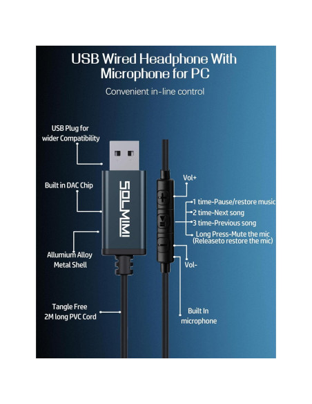 Auriculares USB con micrófono SOLMIMI 2m para PC y PS4/PS5