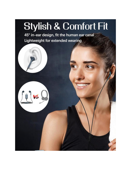 Auriculares USB con micrófono SOLMIMI 2m para PC y PS4/PS5