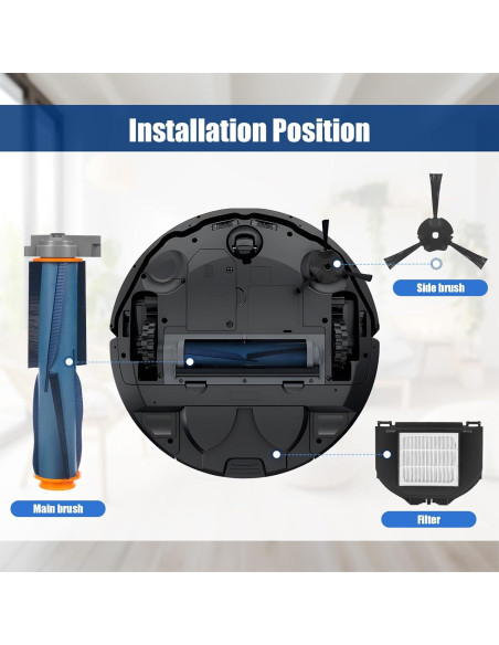 Piezas de Repuesto para Aspiradora Shark AV2310AE - 1 Cepillo, 2 Filtros HEPA