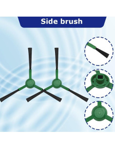 5 Piezas de Cepillos y Filtro para Aspiradora Robot Haozhifeng Y0112 2