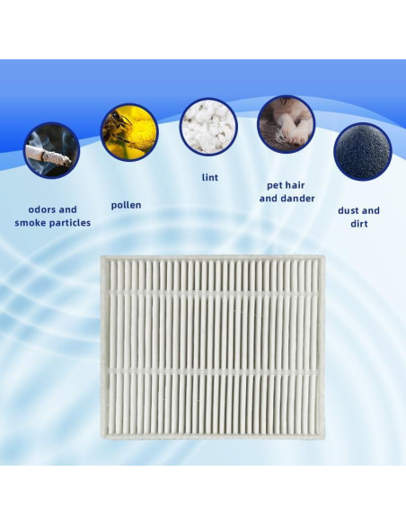 5 Piezas de Cepillos y Filtro para Aspiradora Robot Haozhifeng Y0112