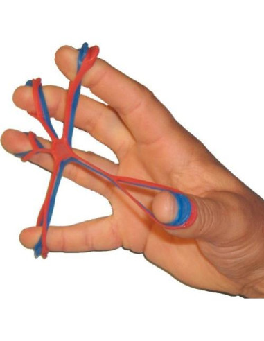 Ejercitador de Manos FlexEx - Paquete Triple Resistencia