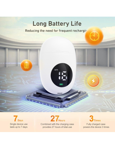 Masajeador Portátil TENS OSITO con Pantalla LCD y Carga