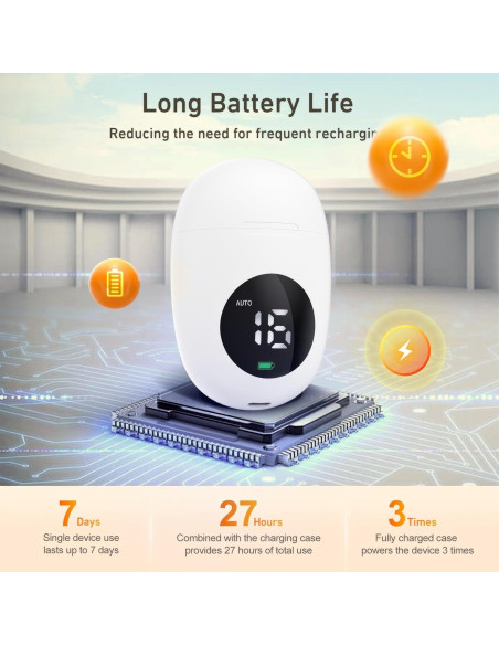 Masajeador Portátil TENS OSITO con Pantalla LCD y Carga