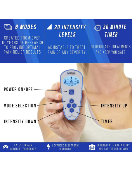 Unidad TENS Inalámbrica OMEGA para Alivio del Dolor Muscular