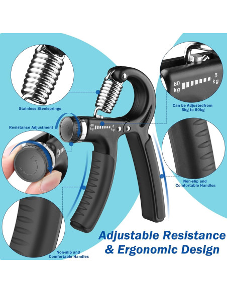 Entrenador de Fuerza de Agarre AIXPI 2 Paquetes 5-60kg