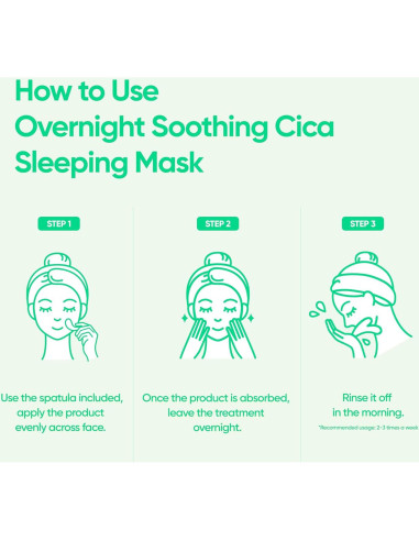 Mascarilla de Noche Calmante Banila Co 100ml - Cica y Panthenol