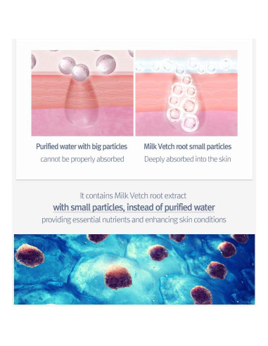 Sérum Hidratante Facial Pyunkang Yul 100ml - Piel Grasa y Mixta