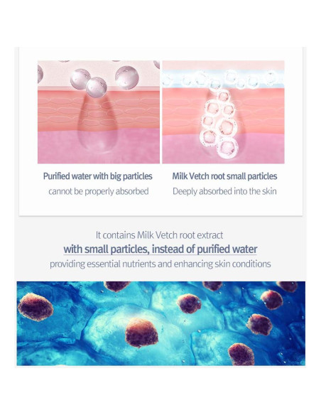 Sérum Hidratante Facial Pyunkang Yul 100ml - Piel Grasa y Mixta