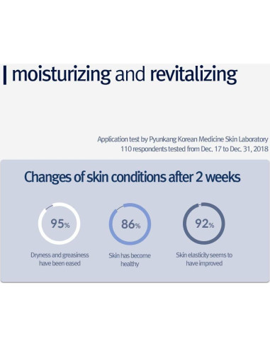 Sérum Hidratante Facial Pyunkang Yul 100ml - Piel Grasa y Mixta