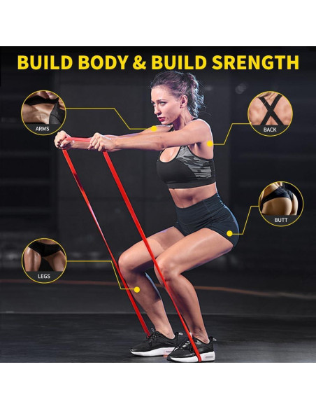 Banda de Resistencia ROSAPOAR ROZLD-06 11.34-29.48 kg Negro