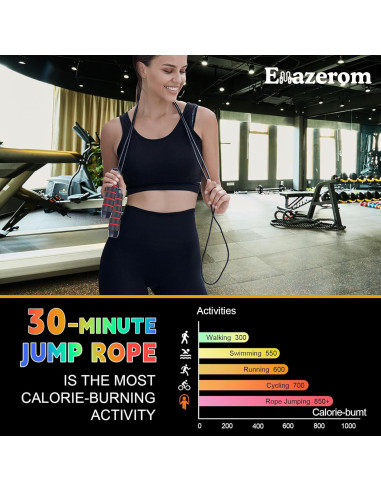 Cuerda de Saltar Ajustable Emazerom 2.8m con Mangos de Espuma