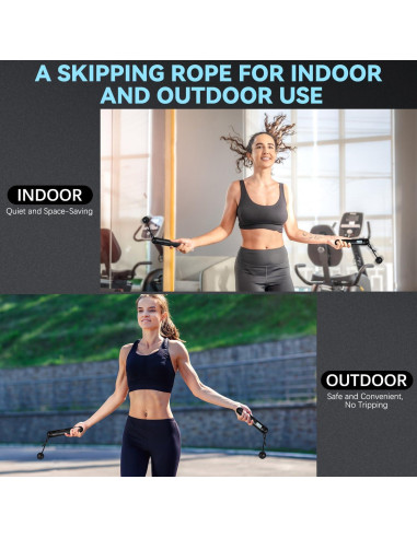 Cuerda de Saltar con Contador Ploreatu - Peso Ajustable, PVC