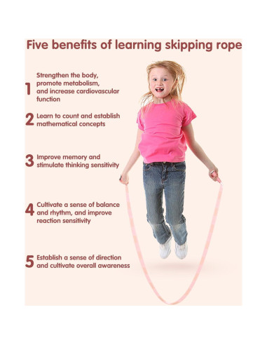 Cuerda de Saltar Redify Ajustable 2.8m Antideslizante Rosa Azul