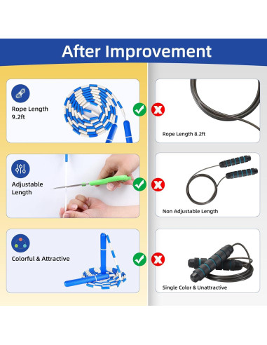 Cuerda de Saltar Ajustable CAPARK 2.75m Sin Enredos Azul