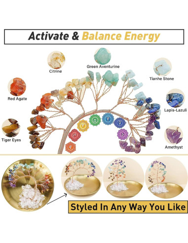 Soporte de Incienso 6 en 1 Iffitya - Latón y Cristales 14 cm