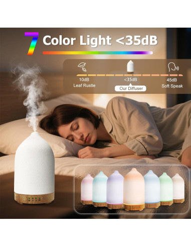 Difusor de Aceite Esencial Vasysvi 100ml Cerámica Blanco