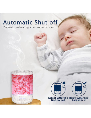 Difusor de Aceite Esencial DqBaoKuan 120ml 3 en 1 con Lámpara de Sal