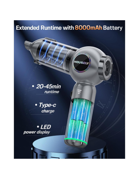 Aspiradora de Mano Houscly ST-6663 Inalámbrica 25000Pa 4-en-1 Aspiradora de Mano Houscly ST-6663 Inalámbrica 25000Pa 4-en-1