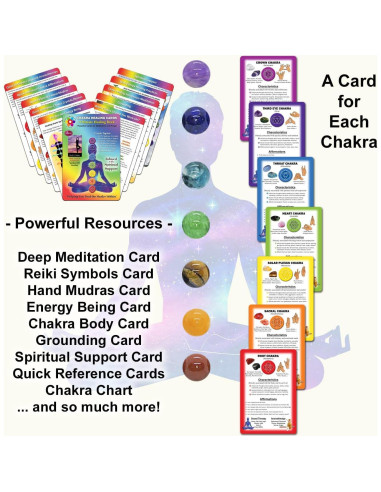 Kit de Cartas de Sanación de Chakras Luz de Sanación Profunda