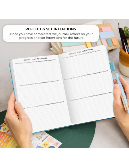 Diario de Positividad Clever Fox A5 Aguamarina - 4 Minutos