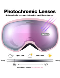 Gafas de Esquí Fotoquímicas Odoland Rosa UV Anti-Niebla 2