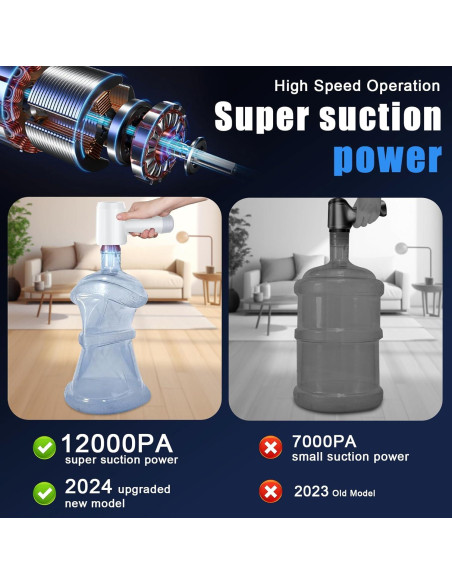 Aspiradora de Escritorio Ehoyal, Mini Sin Cable 60W, HEPA