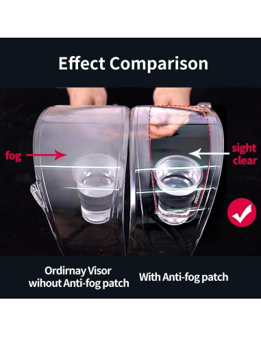Visera Anti Niebla para Casco SEDICI Strada II y III JQF Gear