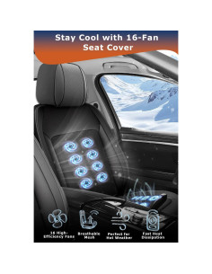 Funda de Asiento de Coche Sojoy SJ-FC01 con Ventilación 16 Ventiladores 2
